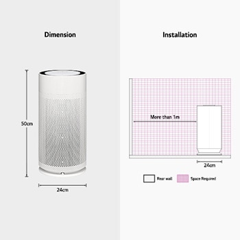 Diagram showing LG air purifier dimensions (50cm height, 24cm width) and installation guidelines requiring over 1m space from the rear wall.