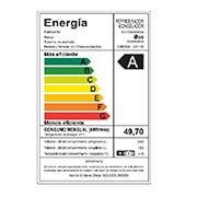 Energy Label