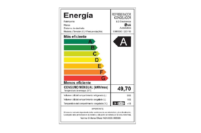 Energy Label