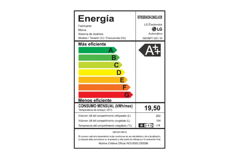 LG Refrigerador Bottom Freezer 306L DoorCooling+, GB33BPT