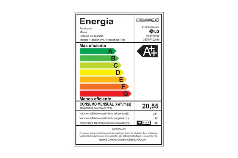Energy label