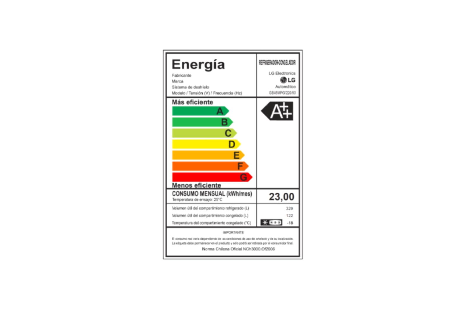 LG Refrigerador Bottom Freezer con motor Smart Inverter Compressor y capacidad total de 451 Lts, GB45MPG
