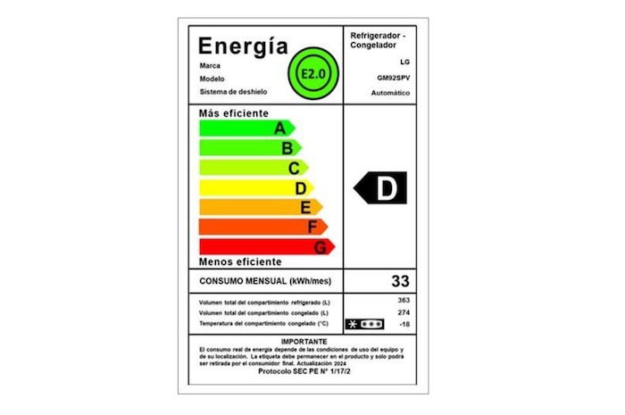 Energia