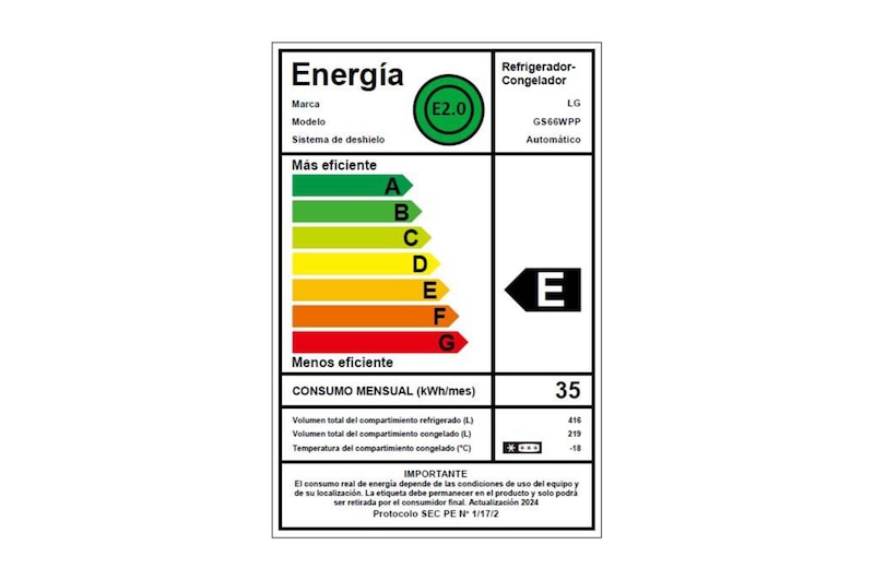 Energy  Label