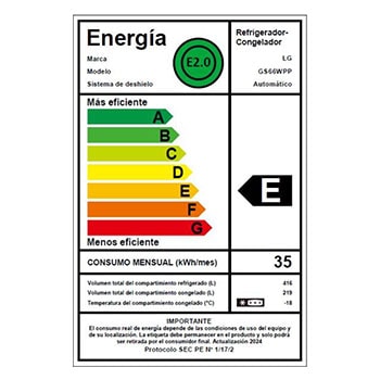 Energy  Label
