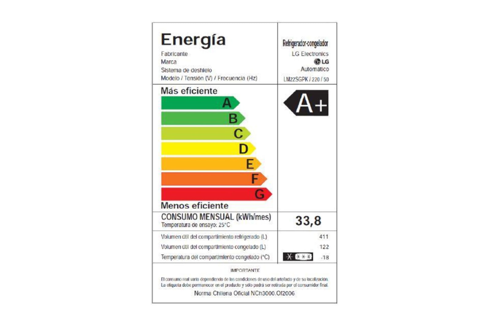 LG Refrigerador French Door de 533 L con Inverter Linear Compressor, LM22SGPK