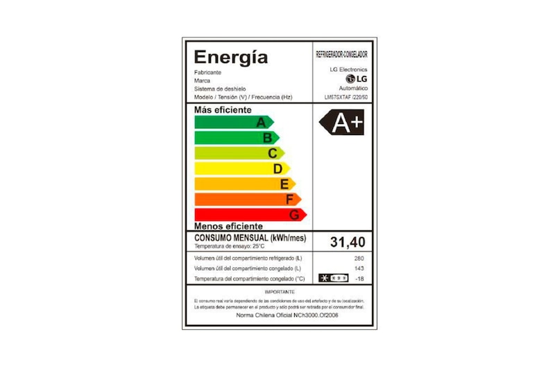 LG Refrigerador French Door de 423 L con Instaview™ Door in Door ® Slim, LM57SXTAF