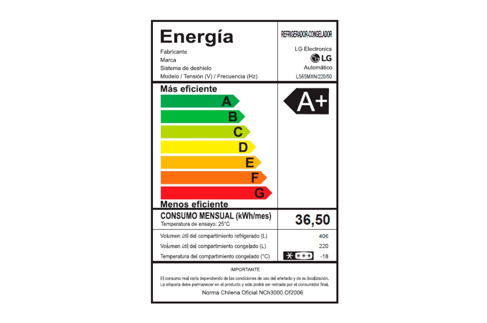 LG Refrigerador InstaView™ Door in Door™, con motor Inverter Linear Compressor y capacidad total de 626 Litros, LS65MXN