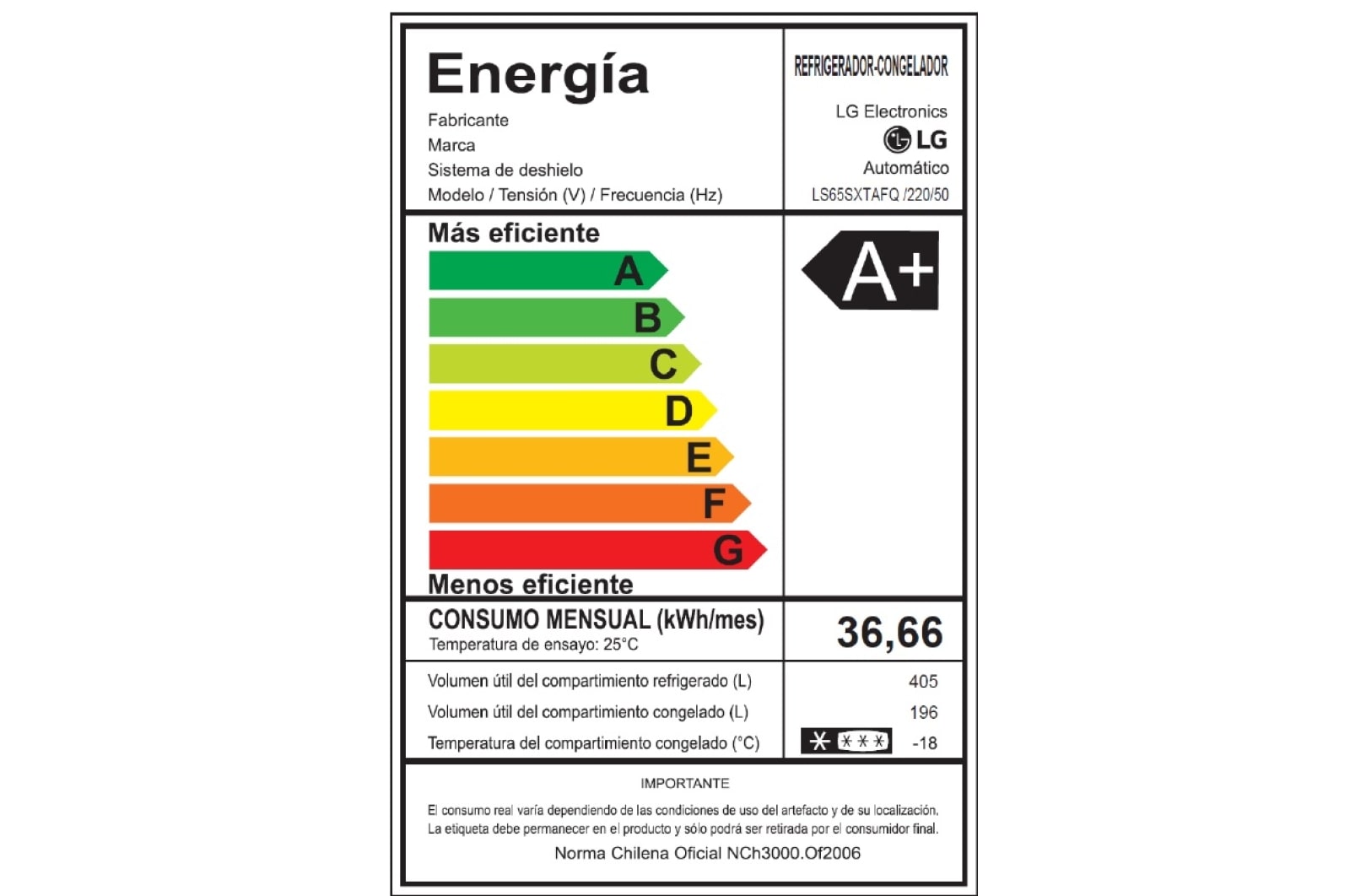 LG Refrigerador InstaView Door-in-Door® con Motor Inverter Linear Compressor y Capacidad Total de 601 Lts, LS65SXTAFQ