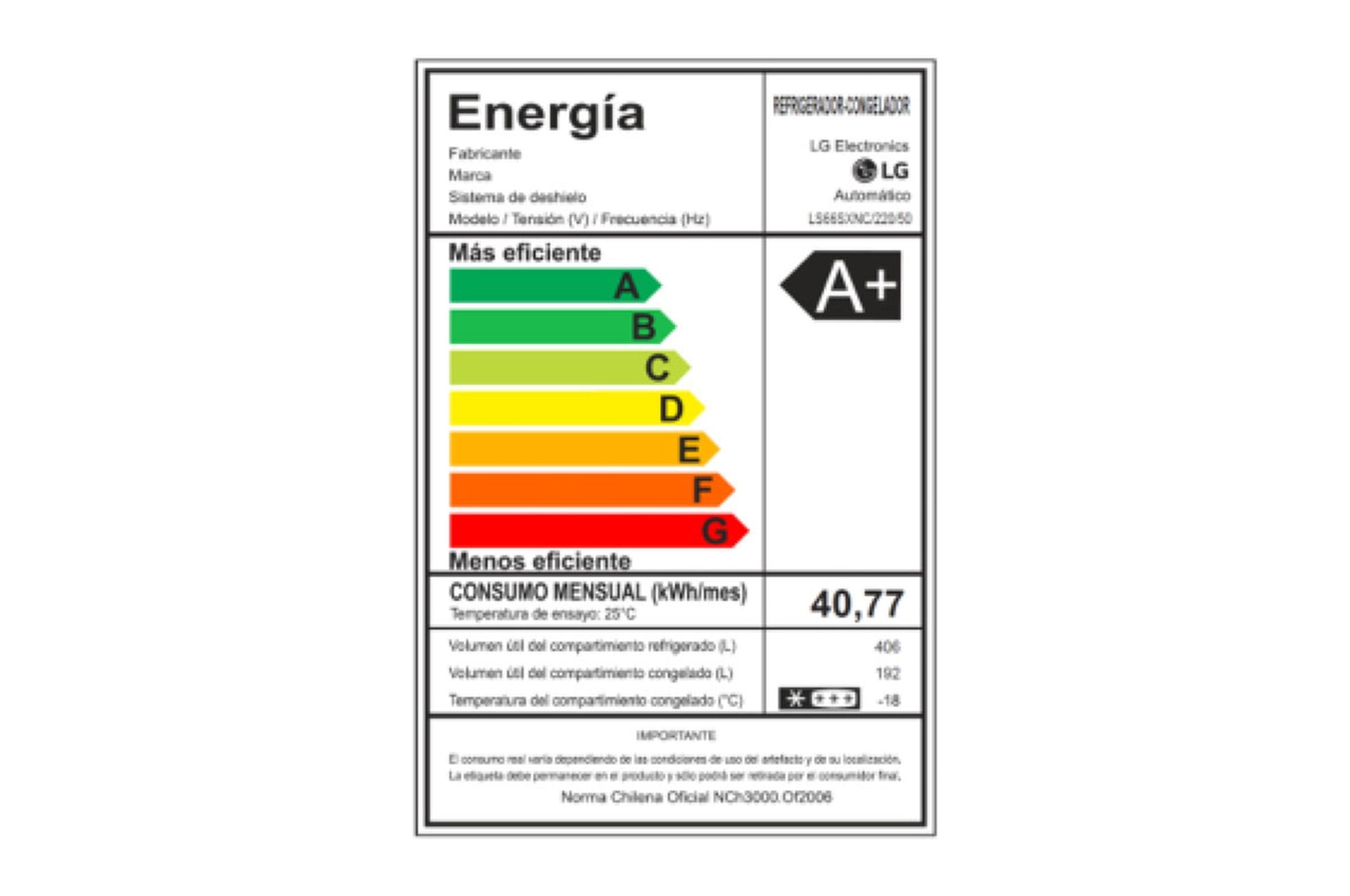 LG Refrigerador Side by Side 598L con InstaView™, LS66SXNC