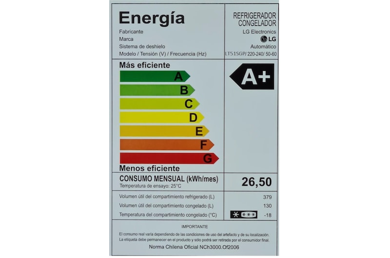 LG Refrigerador Top Freezer con motor Inverter Linear Compressor y capacidad total de 509 Litros- ThinQ AI, LT51SGP