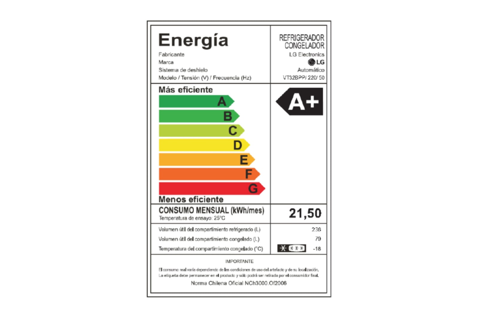 LG Refrigerador Top Freezer 315L Smart Inverter, VT32BPP