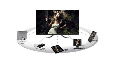 LED PLUS CINEMA 3D SMART TV FULL HD 42