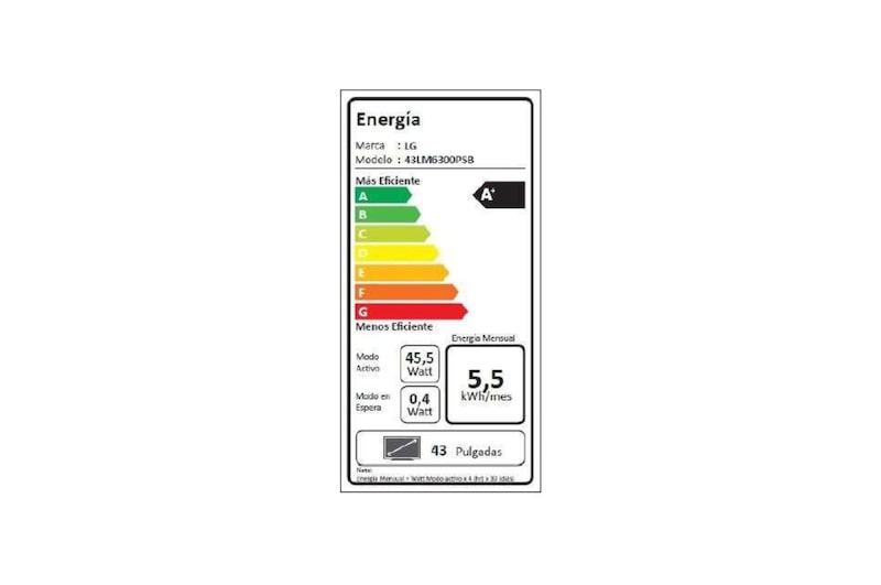 Energy Label