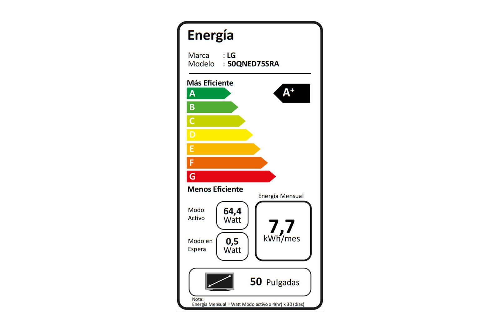 Efficiency label