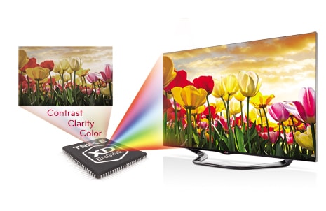 LG CINEMA 3D Smart TV FHD 47