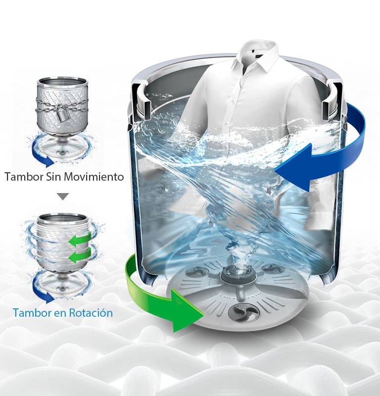 TurboDrum™