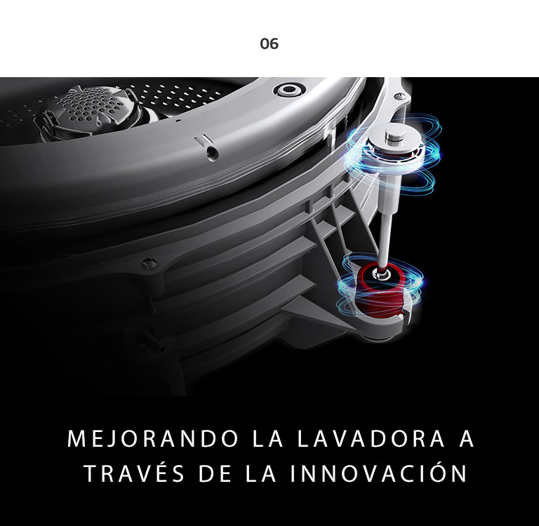 Global_TWINWash27_2018_Feature_Story_07_Innovation_M_08012019