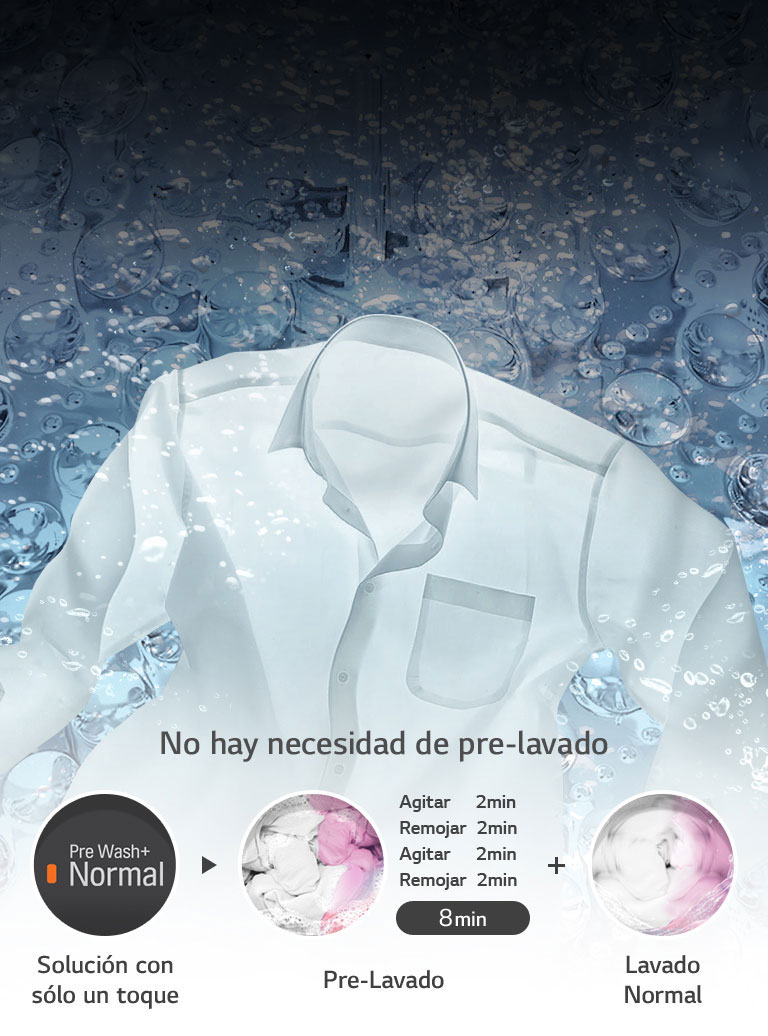 explicación prewash