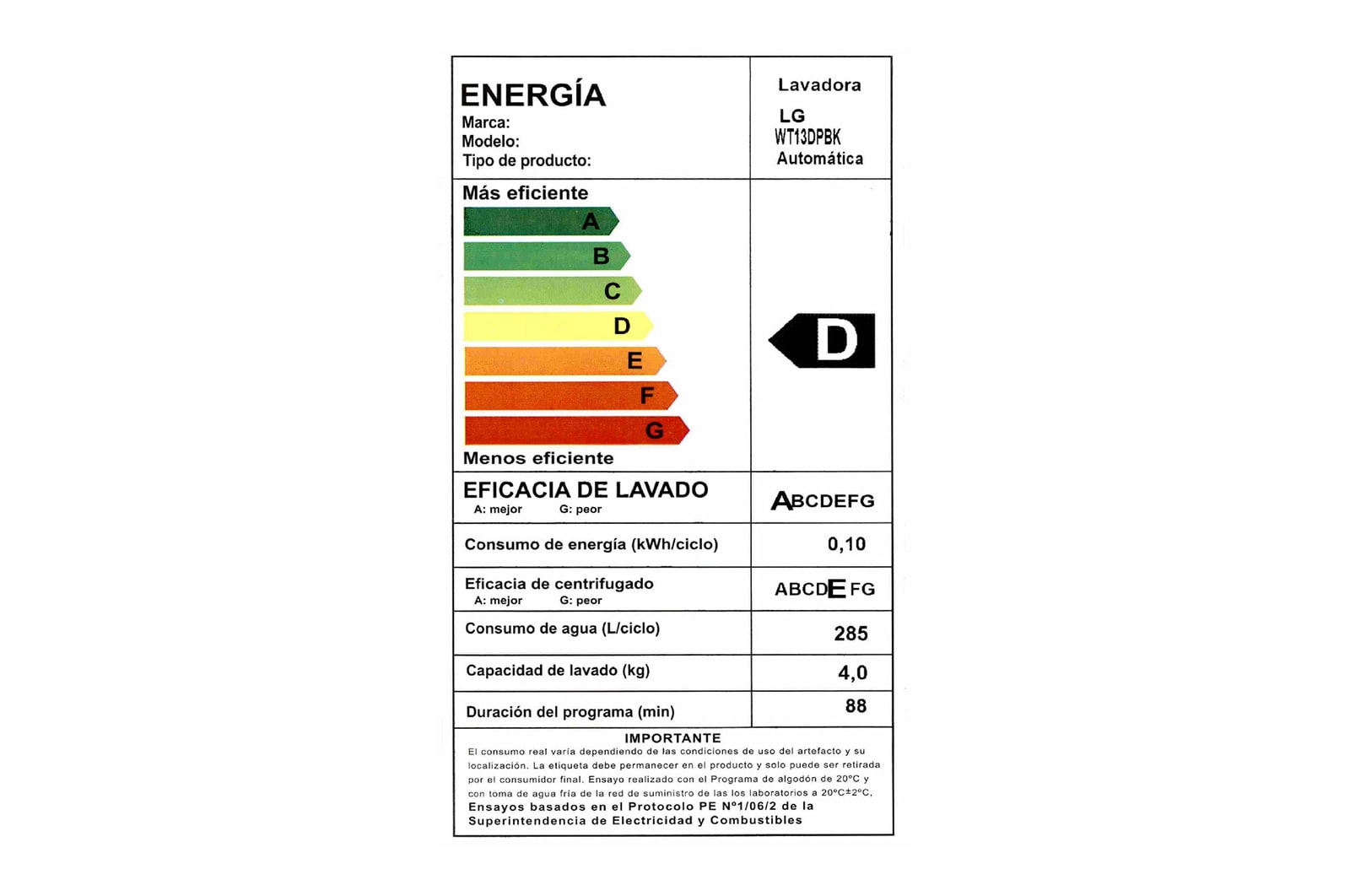 Energy label 