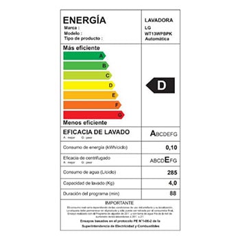 Energy label 