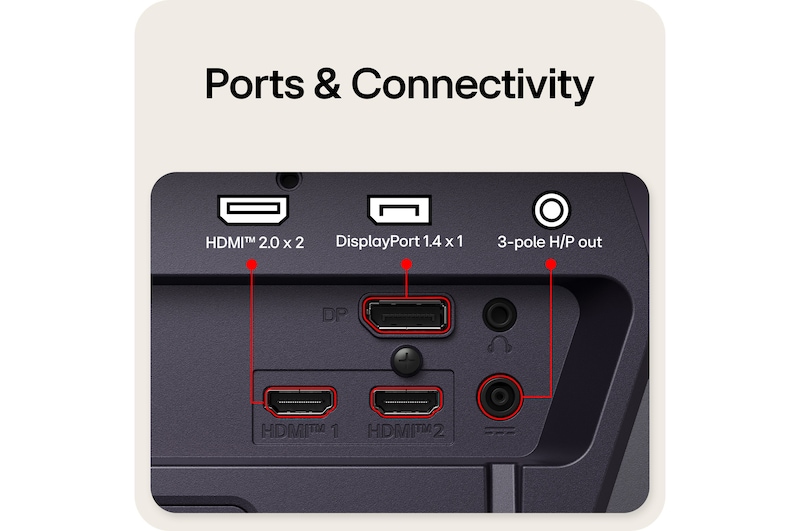 Rear view of a gaming monitor showing its connectivity ports, including two HDMI™ 2.0 inputs, one DisplayPort 1.4 ports with DSC support, and 3-pole H/P out.
