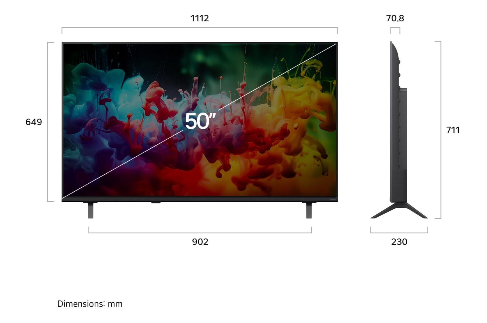 LG QNED AI QNED70 Mini LED shown in front and side views highlights a 50-inch display with a 1112 mm-wide screen, 649 mm screen height, 711 mm height with stand, a 70.8 mm profile depth, and a stand footprint measuring 902 by 230 mm.