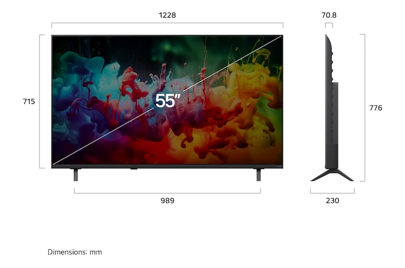 LG QNED AI QNED70 Mini LED shown in front and side views highlights a 55-inch display with a 1228 mm-wide screen, 715 mm screen height, 776 mm height with stand, a 70.8 mm profile depth, and a stand footprint measuring 989 by 230 mm.