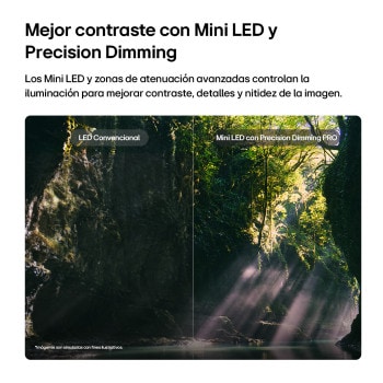 Smart TV LG 65" QNED evo AI QNED85 Mini LED 4K 2026