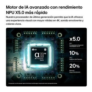 Smart TV LG 86" QNED evo AI QNED85 Mini LED 4K 2026
