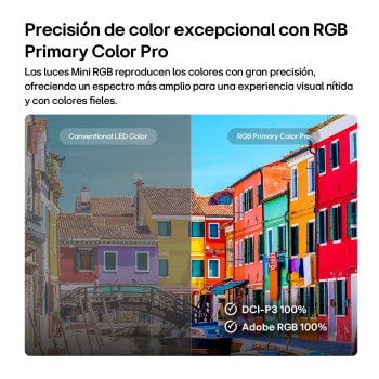 RGB Primary Color Pro, used in LG Mini RGB evo AI MRGB85, features a split image comparing conventional LED color on the left with brighter, more saturated buildings on the right, highlighting 100% DCI-P3 and 100% Adobe RGB coverage.