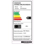 energy label