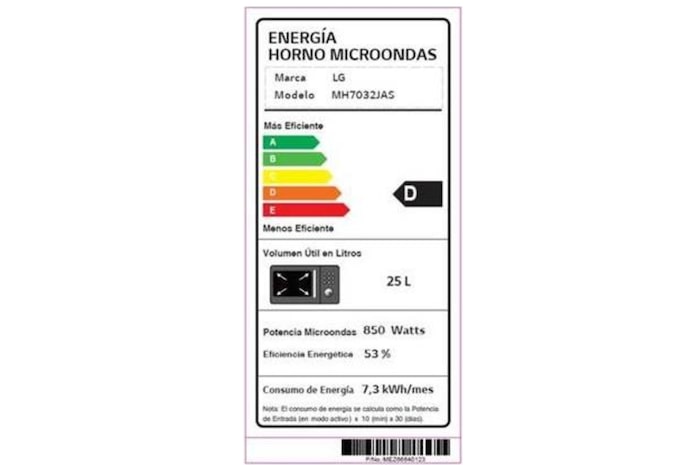 energy label