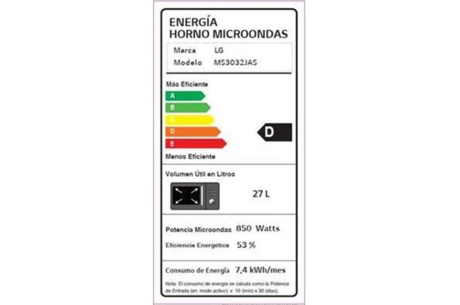 energy label