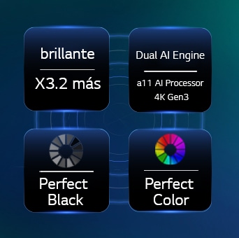 El LG OLED evo AI C6, equipado con la tecnología Hyper Radiant Color, ofrece un negro absoluto, colores perfectos, una pantalla x3,2 más brillante y Procesador Alpha 11 AI 4K Gen3 con Dual AI Engine.	