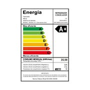 Energy label