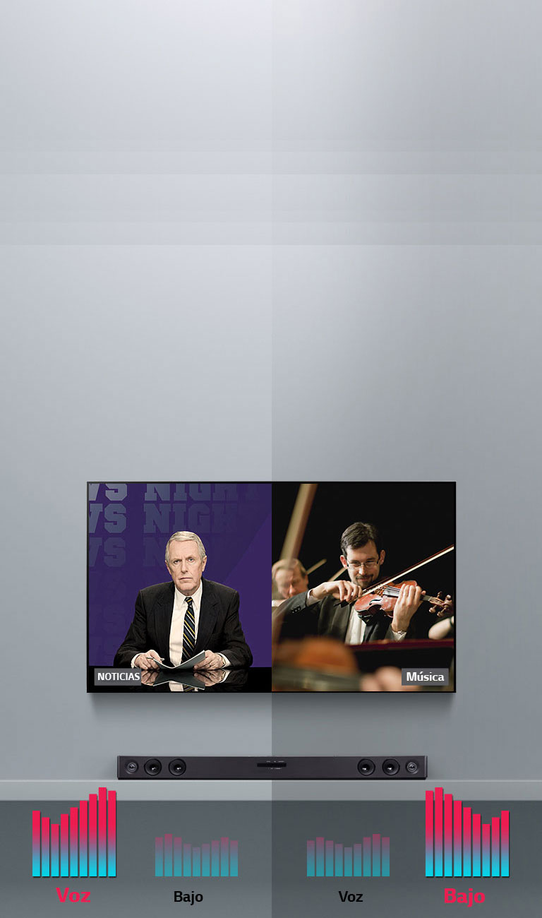 El televisor LG está suspendido en la pared y la barra de sonido LG SQC2 está situada sobre la mesa gris. La imagen se divide por la mitad. A la izquierda, LG TV muestra una escena de NOTICIAS y el pictograma de voz. A la derecha, LG TV muestra un concierto de música clásica y el pictograma de graves a la derecha.