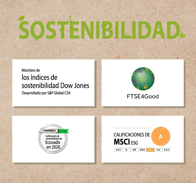 Logo de los Índices de Sostenibilidad Dow Jones. Logo de FTSE4Good. Logo de calificación de sostenibilidad de Ecovadis. Logo de la calificación de MSCI ESG.
