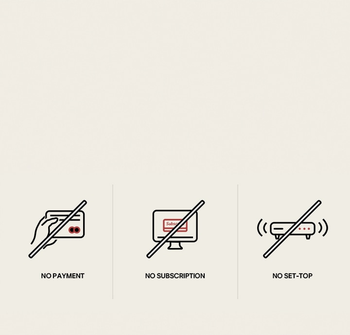 Tres iconos diferentes que muestran cómo se pueden usar los canales LG sin necesidad de suscribirse, pagar o configurar ningún periférico superior.