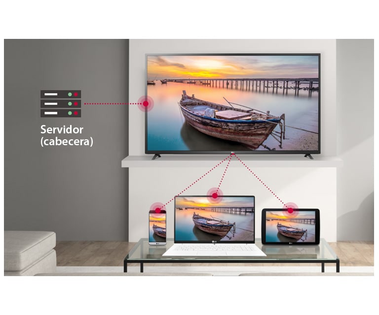 Con la función SoftAP del hotel TV, conecte otros dispositivos como teléfonos celulares, computadoras portátiles y tabletas.