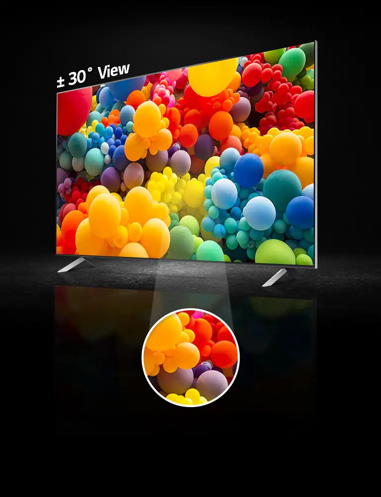 Se muestra una imagen lateral de la pantalla del QNED y un montón de globos de los colores del arcoíris en pantalla. El texto dice «más, menos 30 grados de visualización. Una parte del medio de la pantalla se destaca con un círculo.