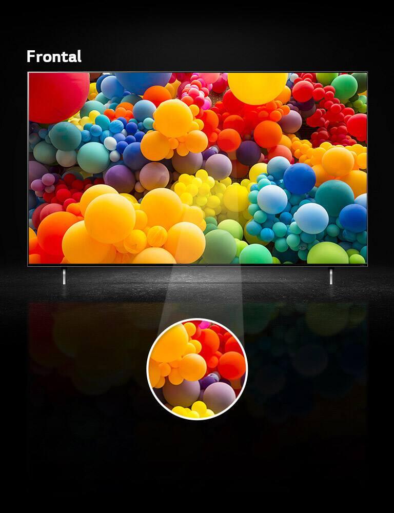 Se muestra una imagen frontal de la pantalla del QNED y un montón de globos de los colores del arcoíris en pantalla. El texto dice «Frente» arriba del televisor. Una parte del medio de la pantalla se destaca con un círculo.