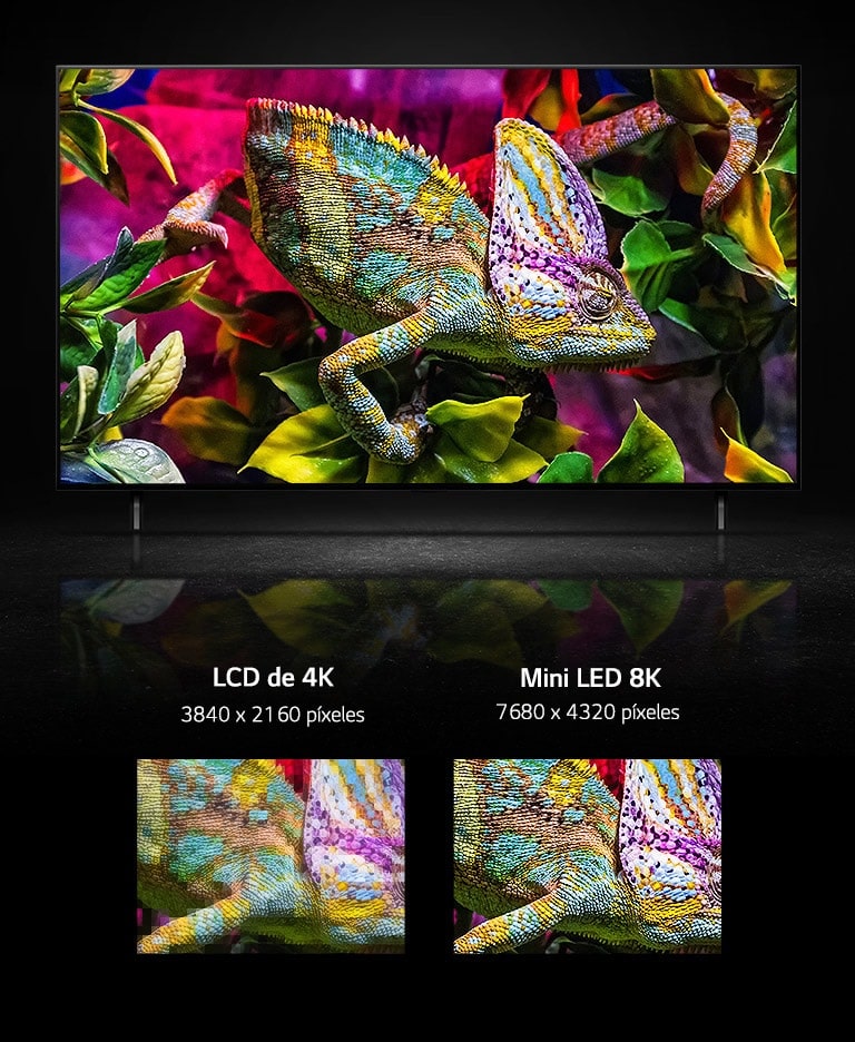 El monitor del televisor QNED muestra un lagarto muy colorido sobre unas hojas con mucho color. Debajo del televisor QNED, hay dos pequeñas imágenes de un primer plano de parte del lagarto con detalles de su piel. A la izquierda se muestra la versión en el LCD de 4K LCD y a la derecha la versión en el Mini LED de 8K. La imagen en el Mini LED de 8K es más vívida y clara.