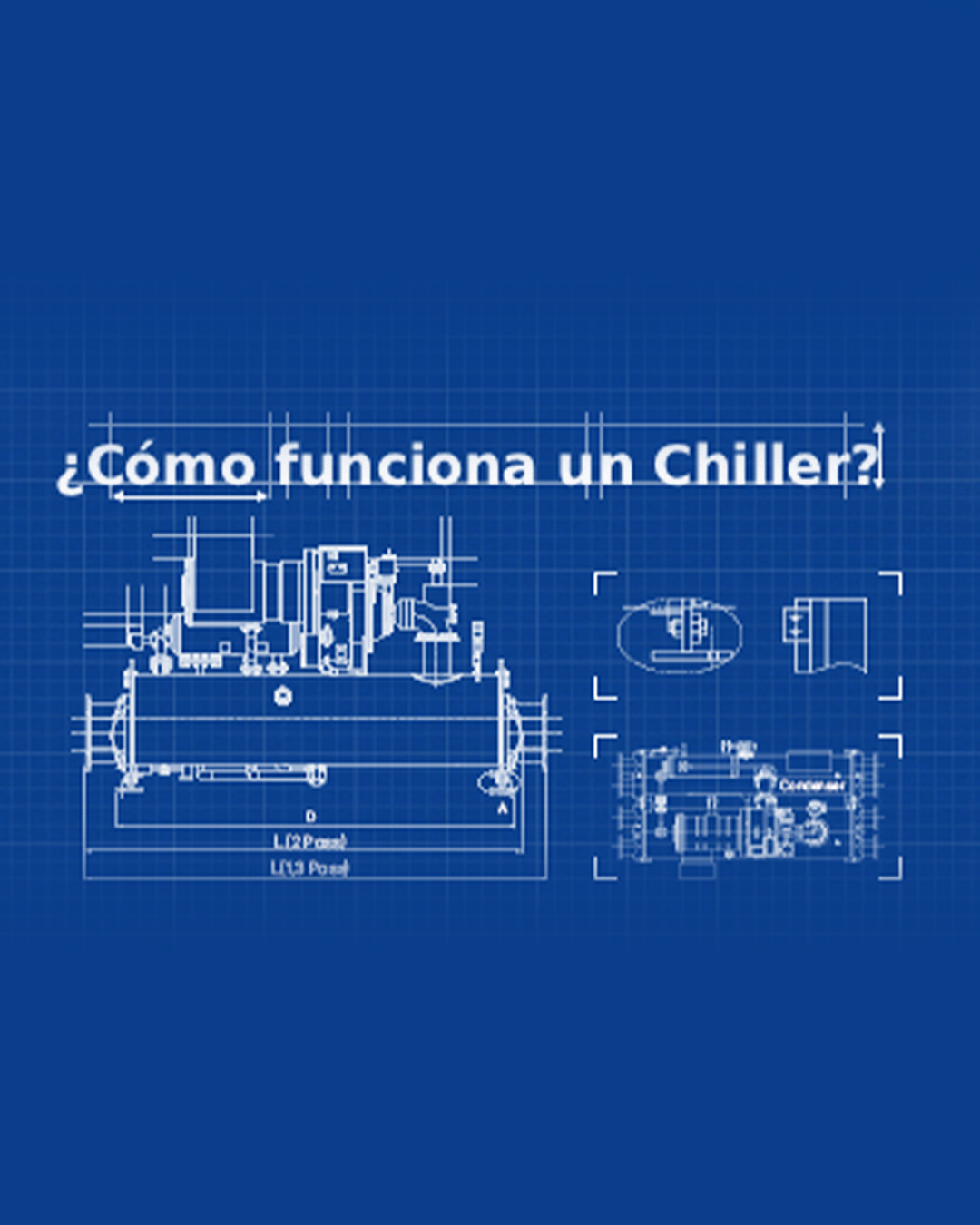 Cómo funciona un chiller