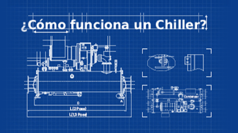 Cómo funciona un chillerr