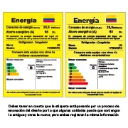 Nevera LG VT38WGPX consumo energético