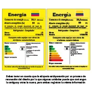 energy label
