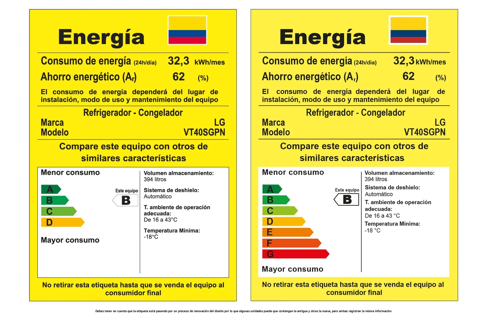 LG Nevera VT40SGPN tarjeta de consumo energético