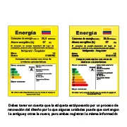 Consumo de energia - Nevera vt45kpmc
