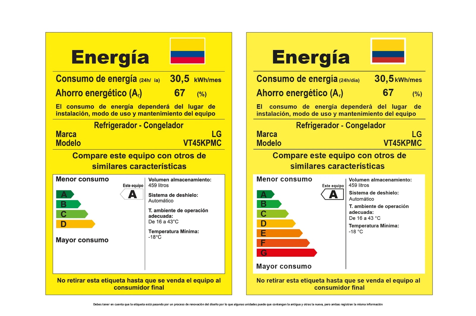 Consumo de energia - Nevera vt45kpmc